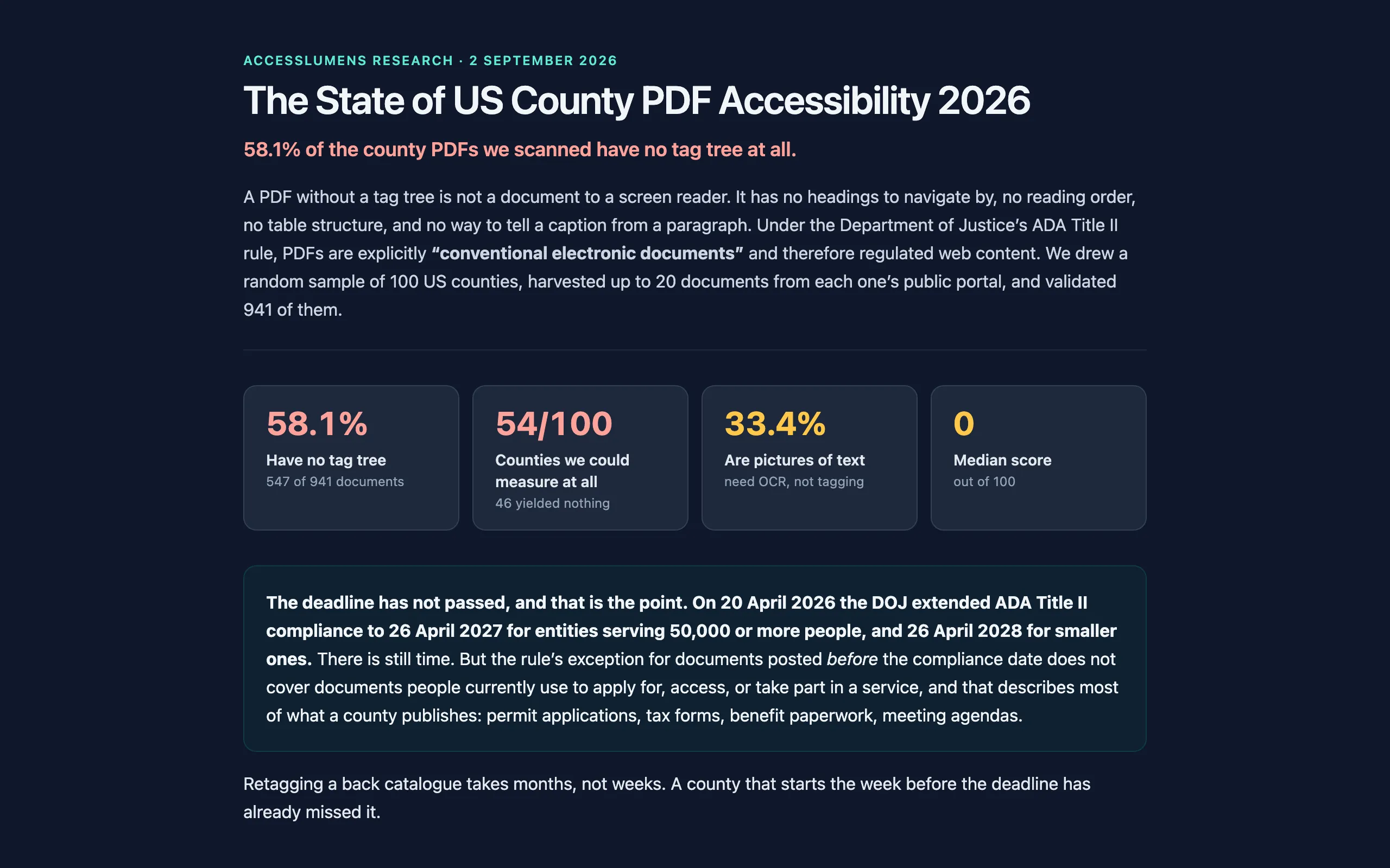 Screenshot of accesslumens