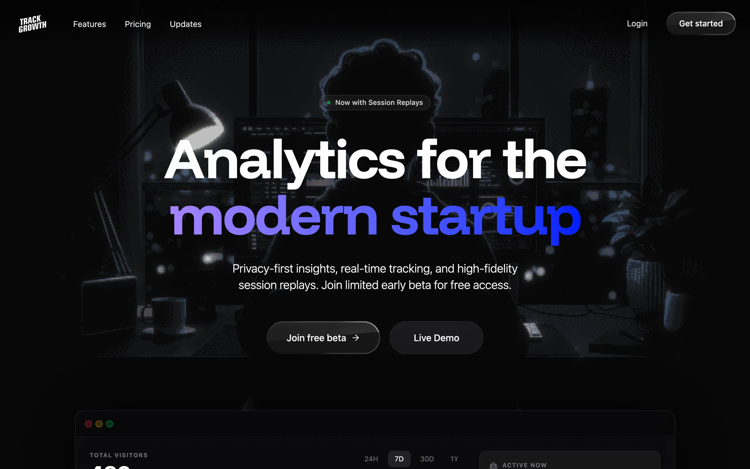 Screenshot of Analytics for the Modern Startup | TrackGrowth