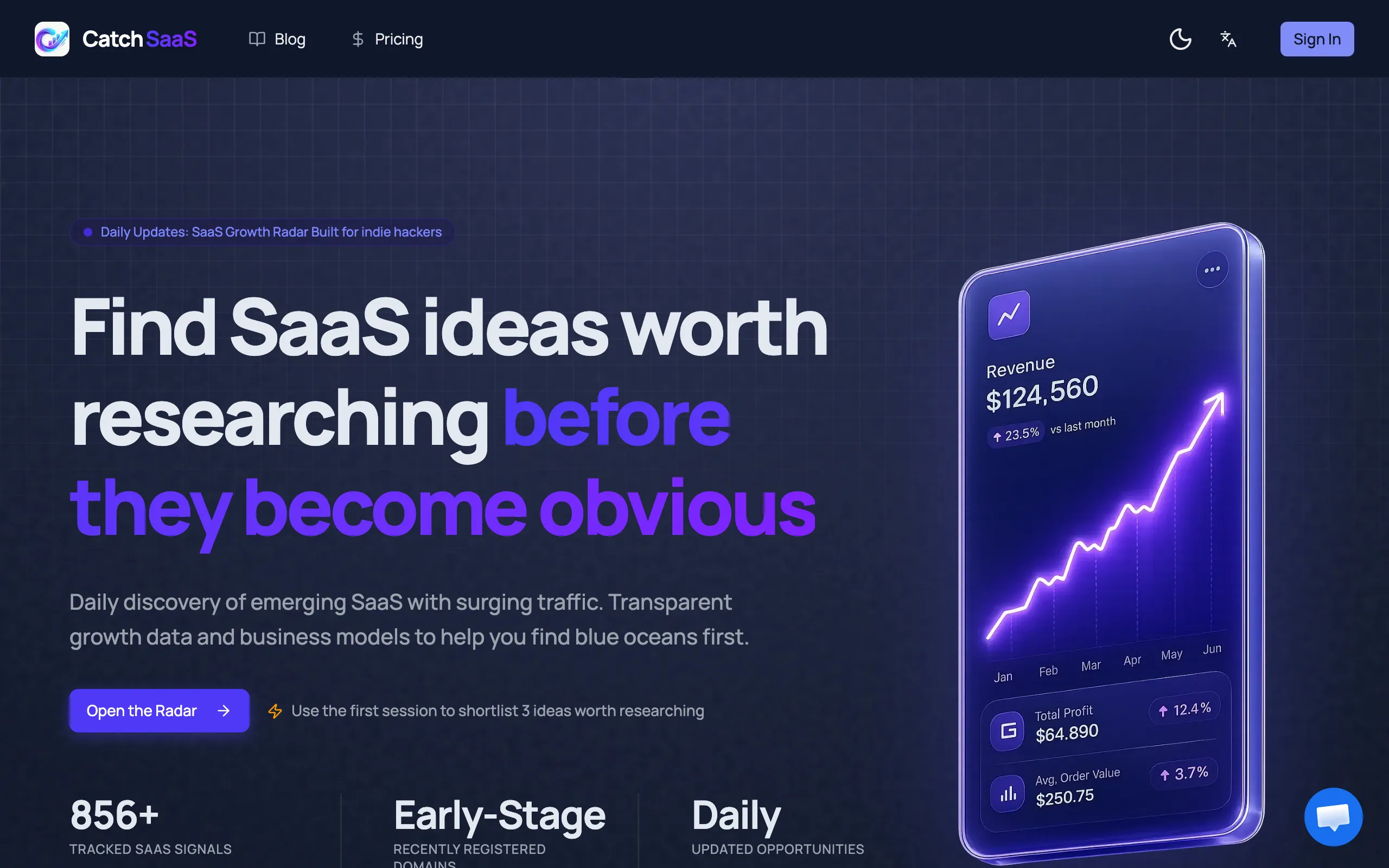 Screenshot of CatchSaaS - SaaS Opportunity Radar