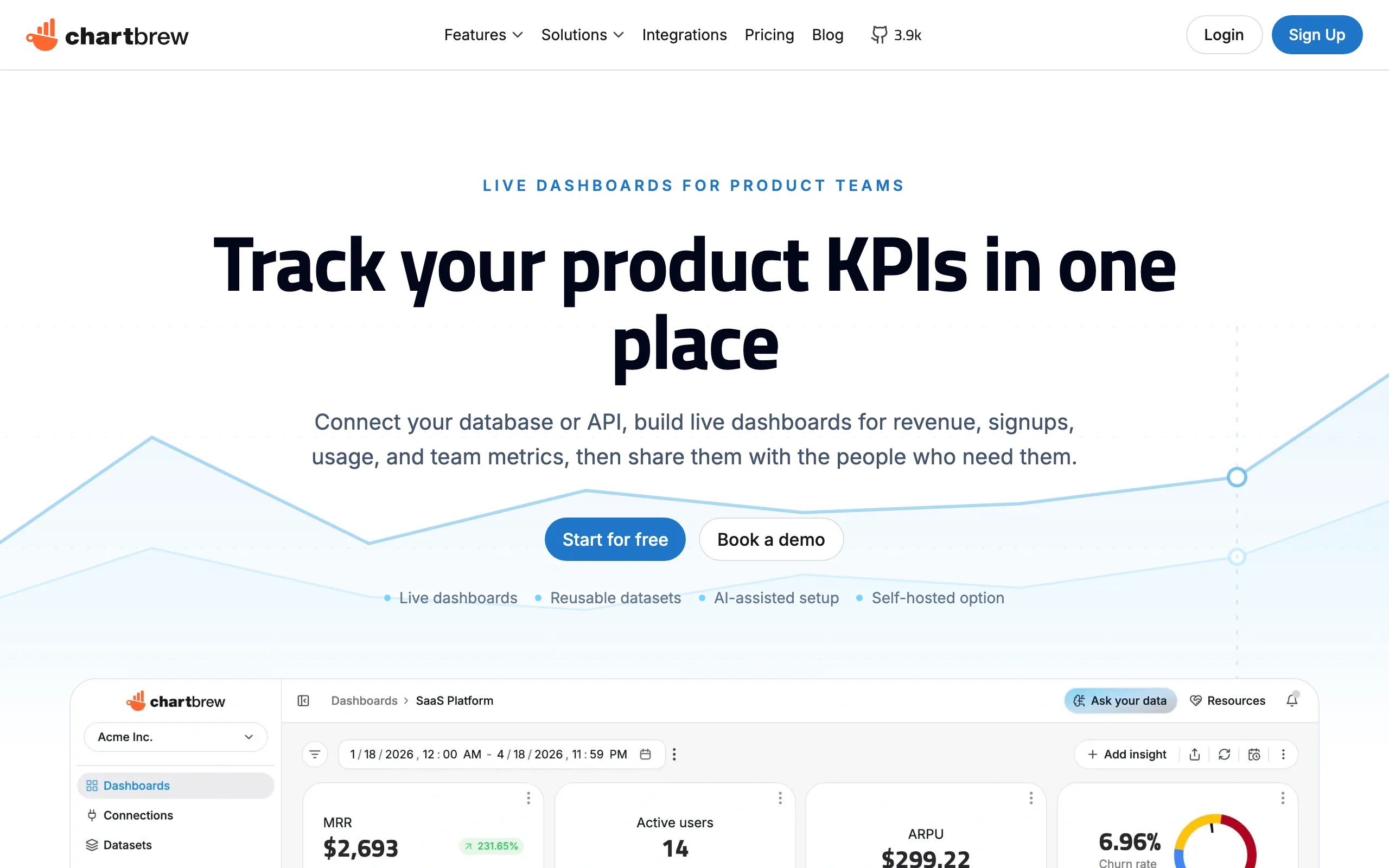 Screenshot of Chartbrew | Build Live KPI Dashboards from Databases &amp; APIs