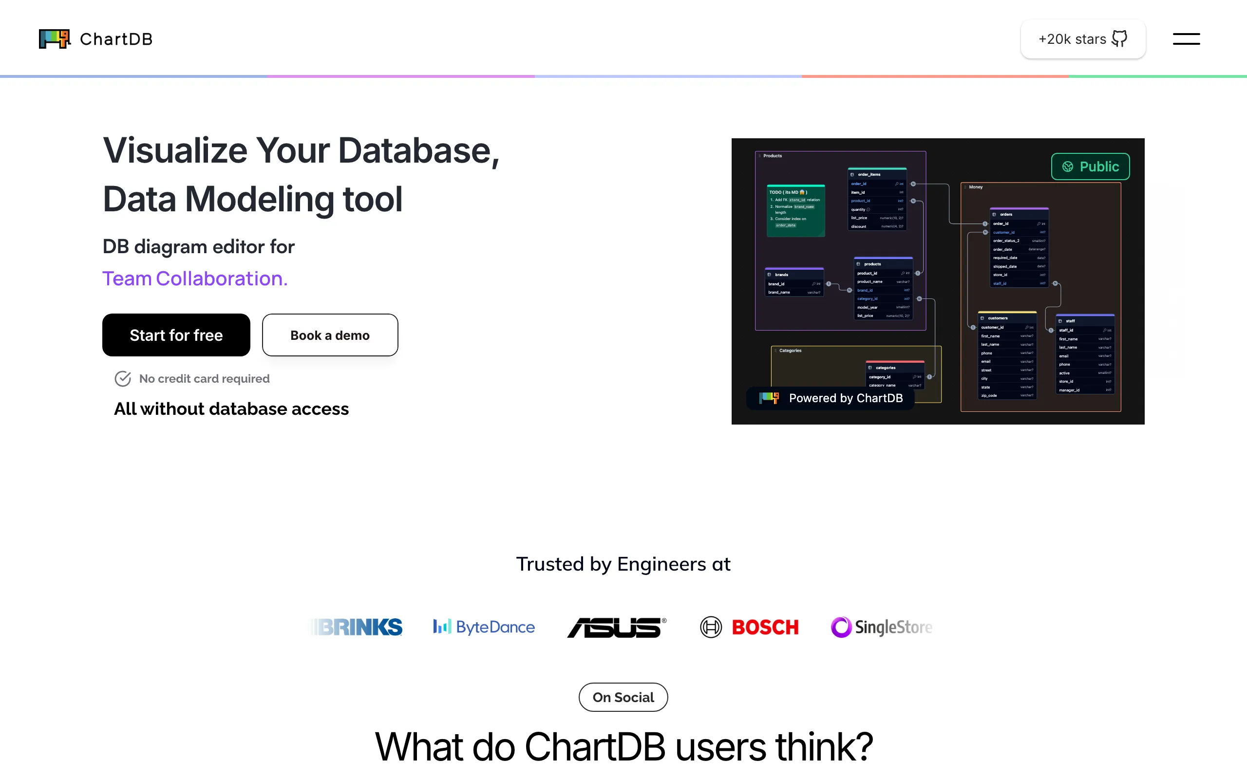 Screenshot of ChartDB - Database schema diagrams visualizer