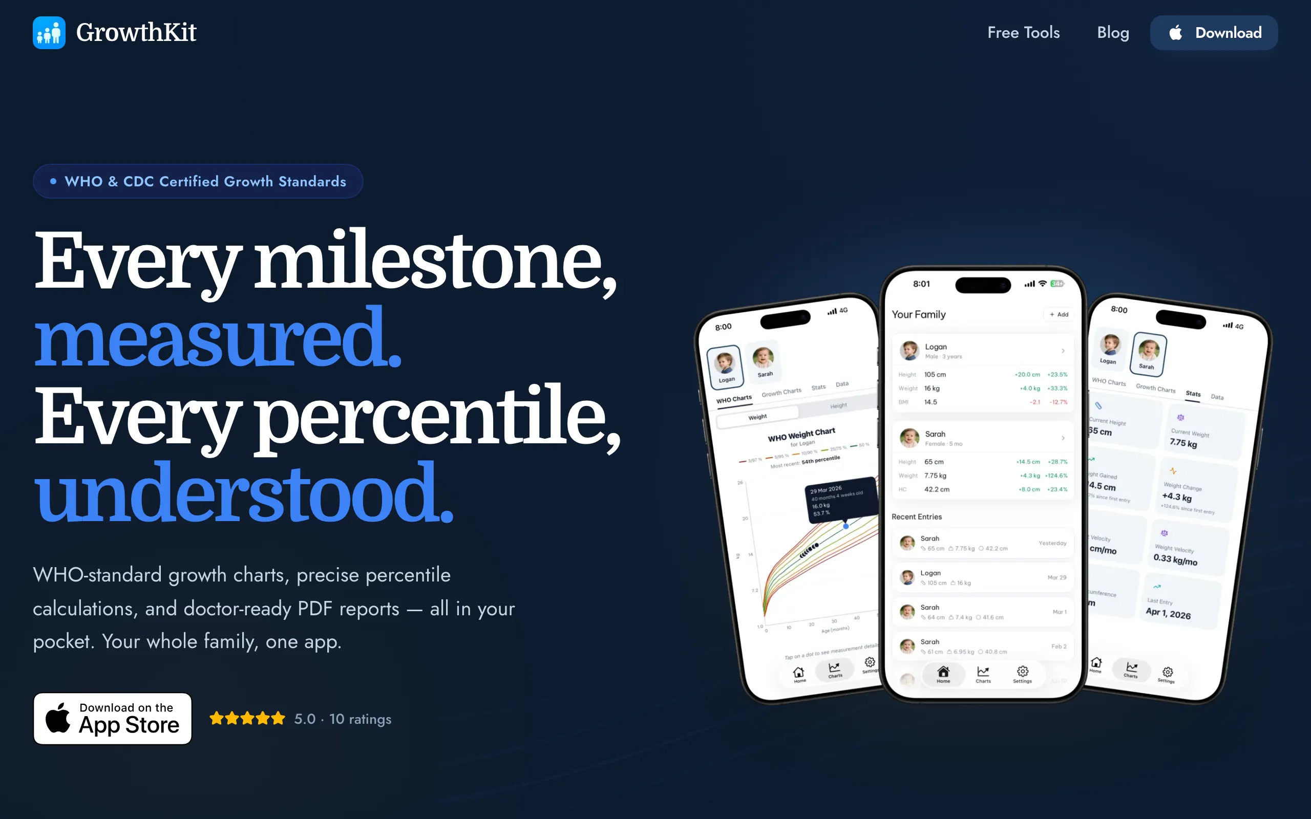 Screenshot of Child Growth Tracker App — GrowthKit | WHO Percentile Charts for iPhone