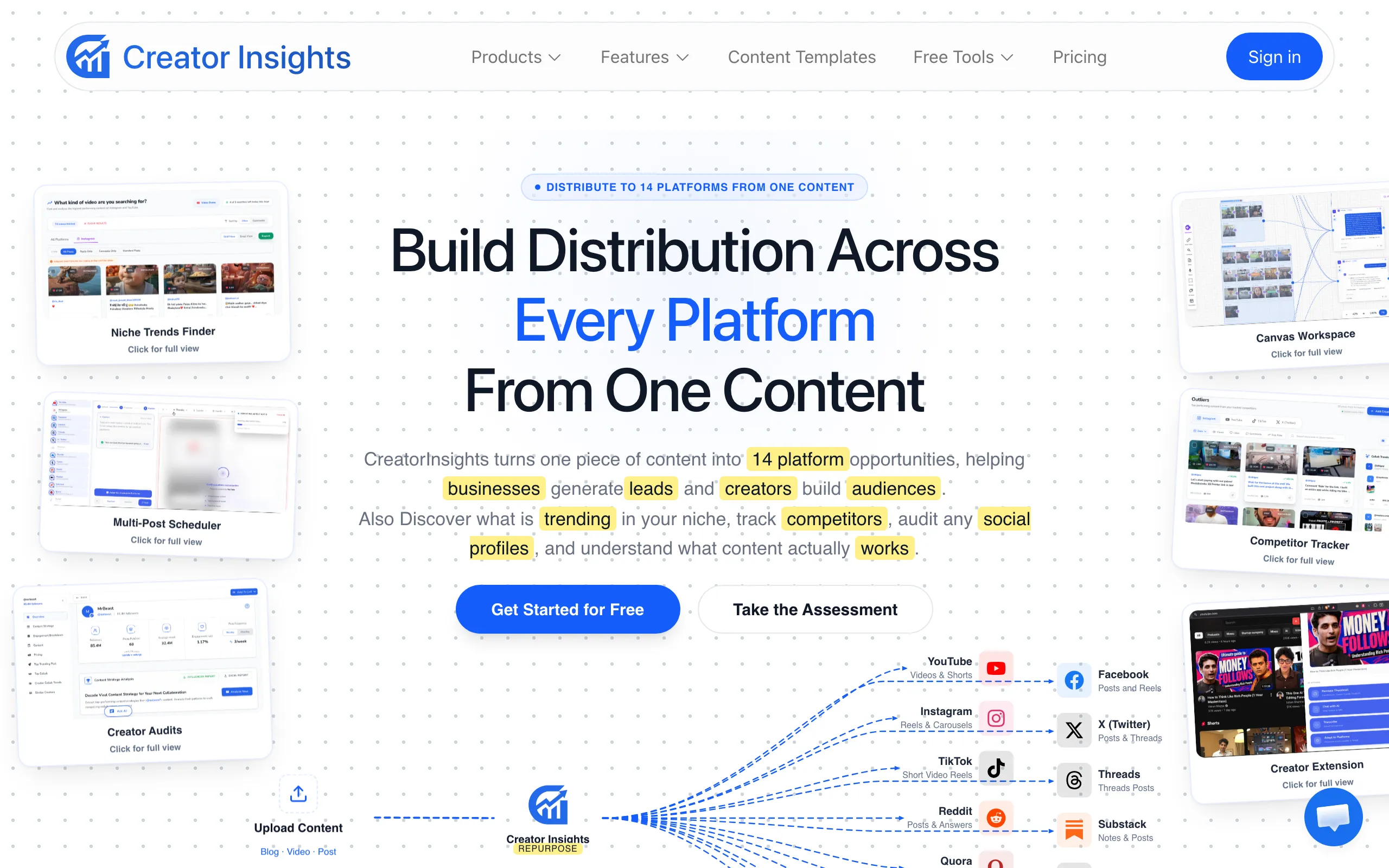 Screenshot of Creator Insights | Upload Once, Post to 14 Social Platforms Automatically