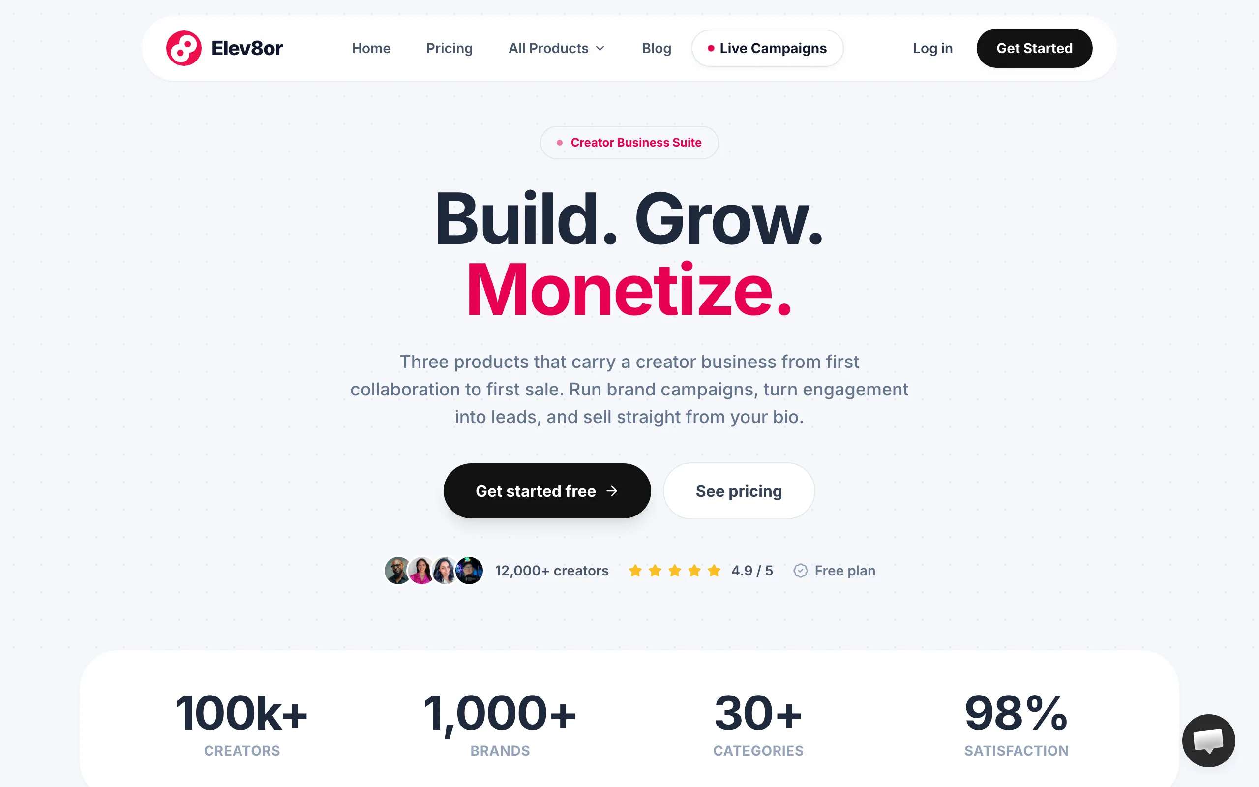 Screenshot of Elev8or | Creator Business Suite