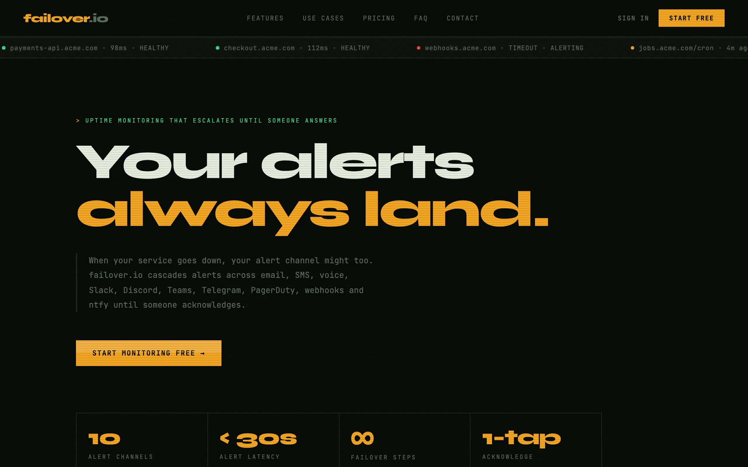 Screenshot of failover.io | Uptime Monitoring With Cascading Alerts