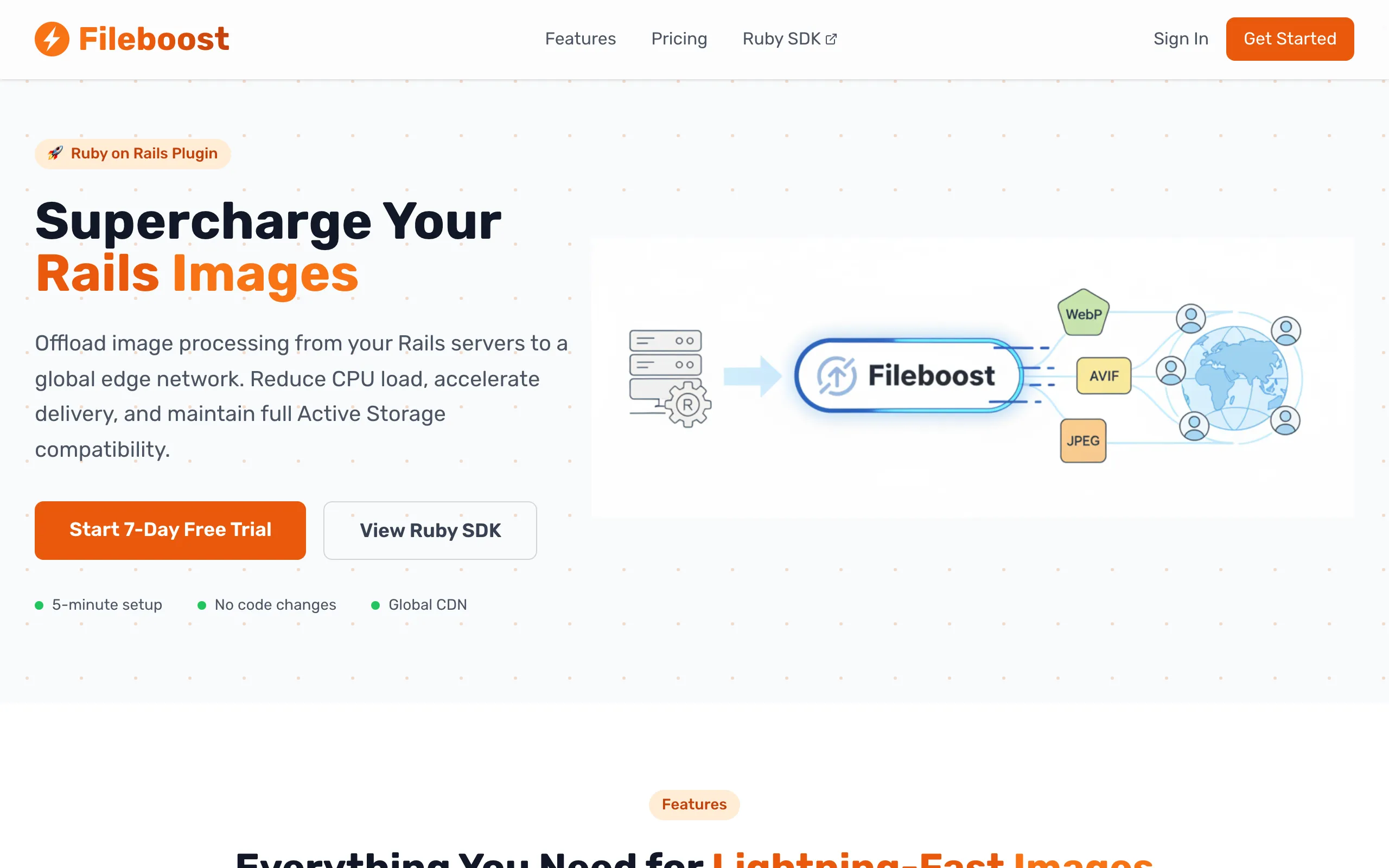 Screenshot of Fileboost - Supercharge Your Rails Images