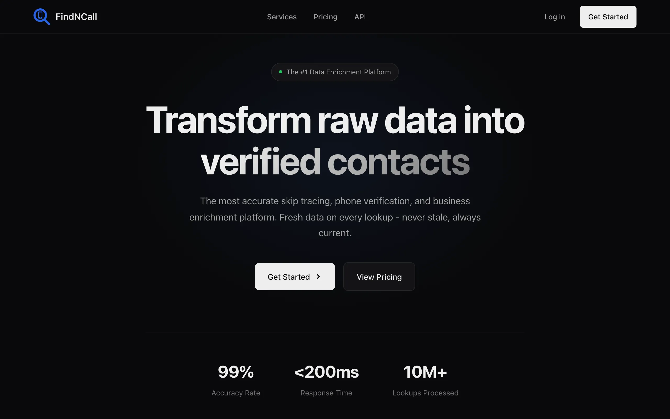 Screenshot of FindNCall - The Best Data Enrichment Platform