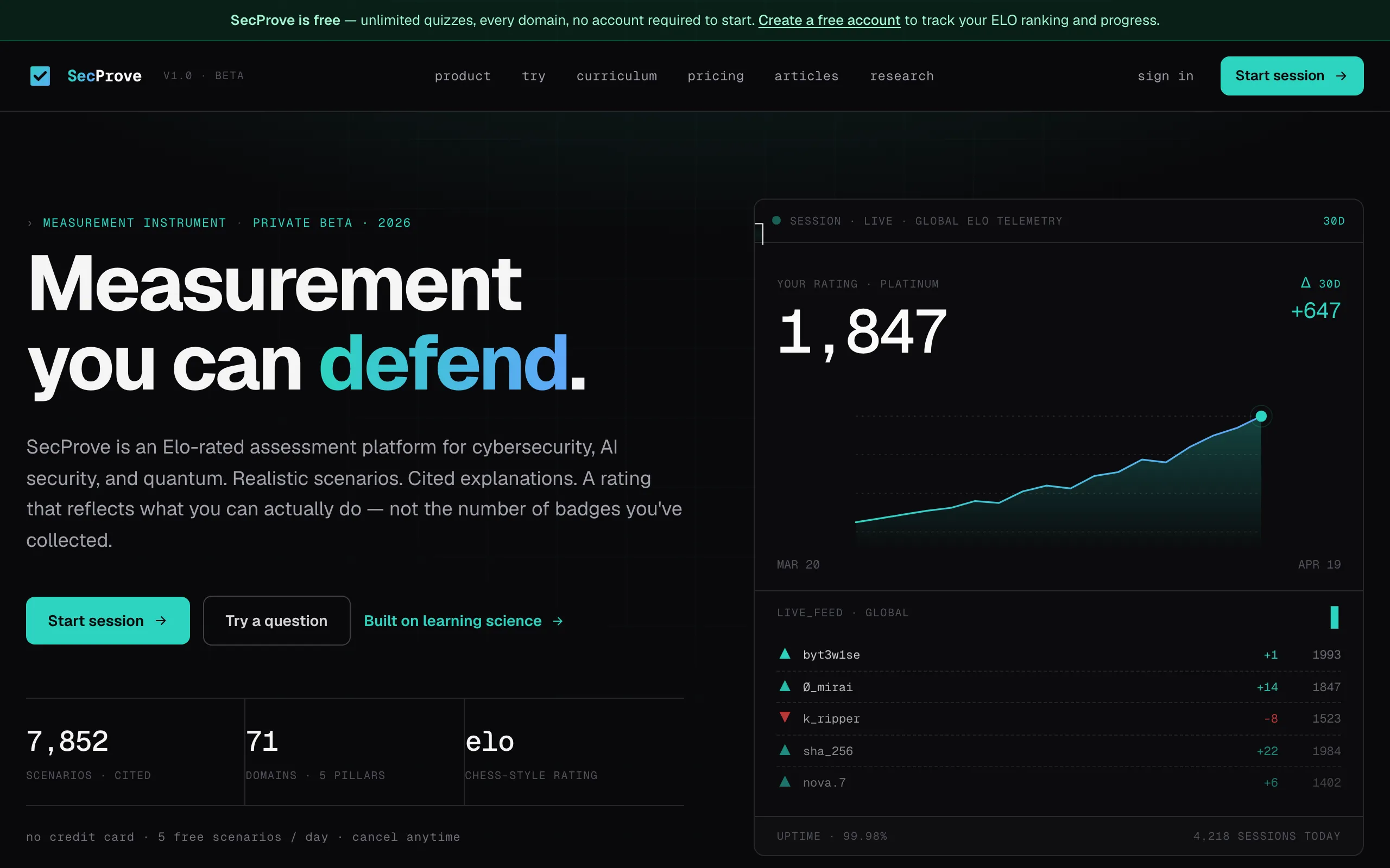 Screenshot of SecProve — Prove Your Cybersecurity Knowledge