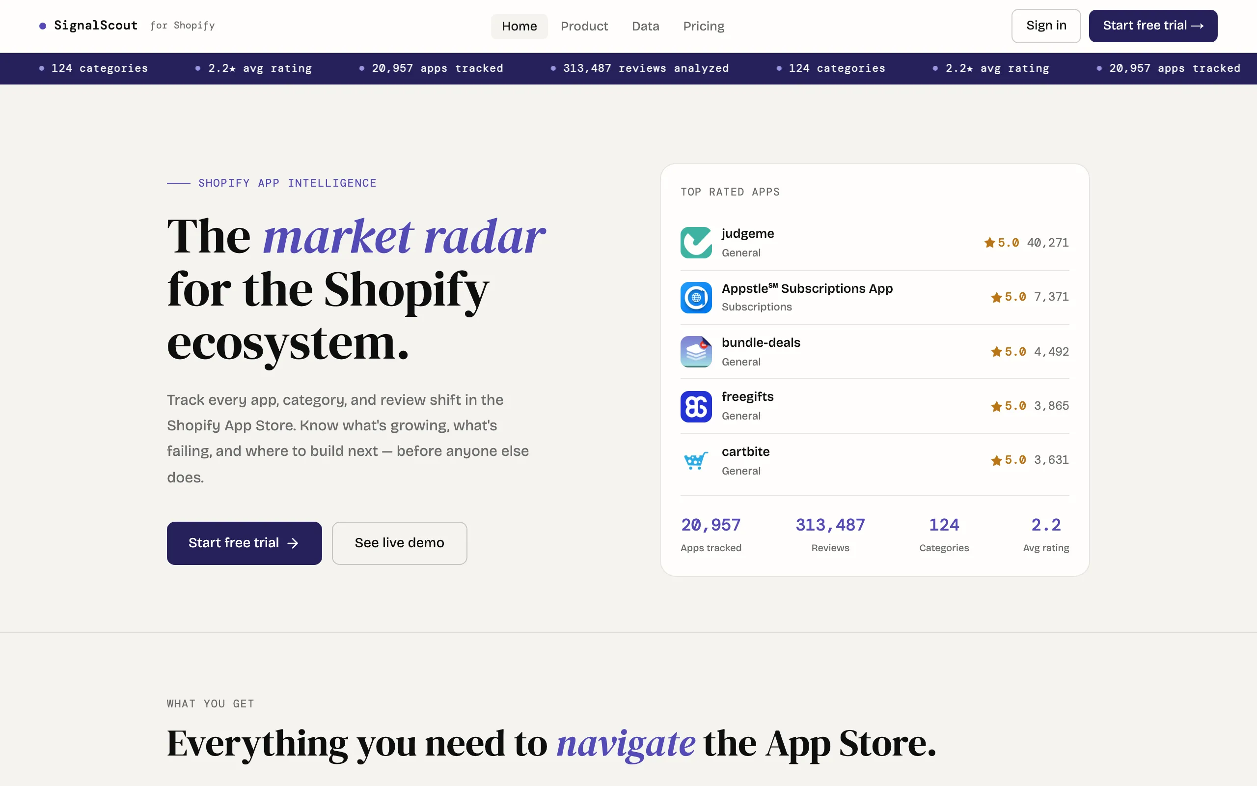 Screenshot of SignalScout — Shopify App Store Intelligence | SignalScout