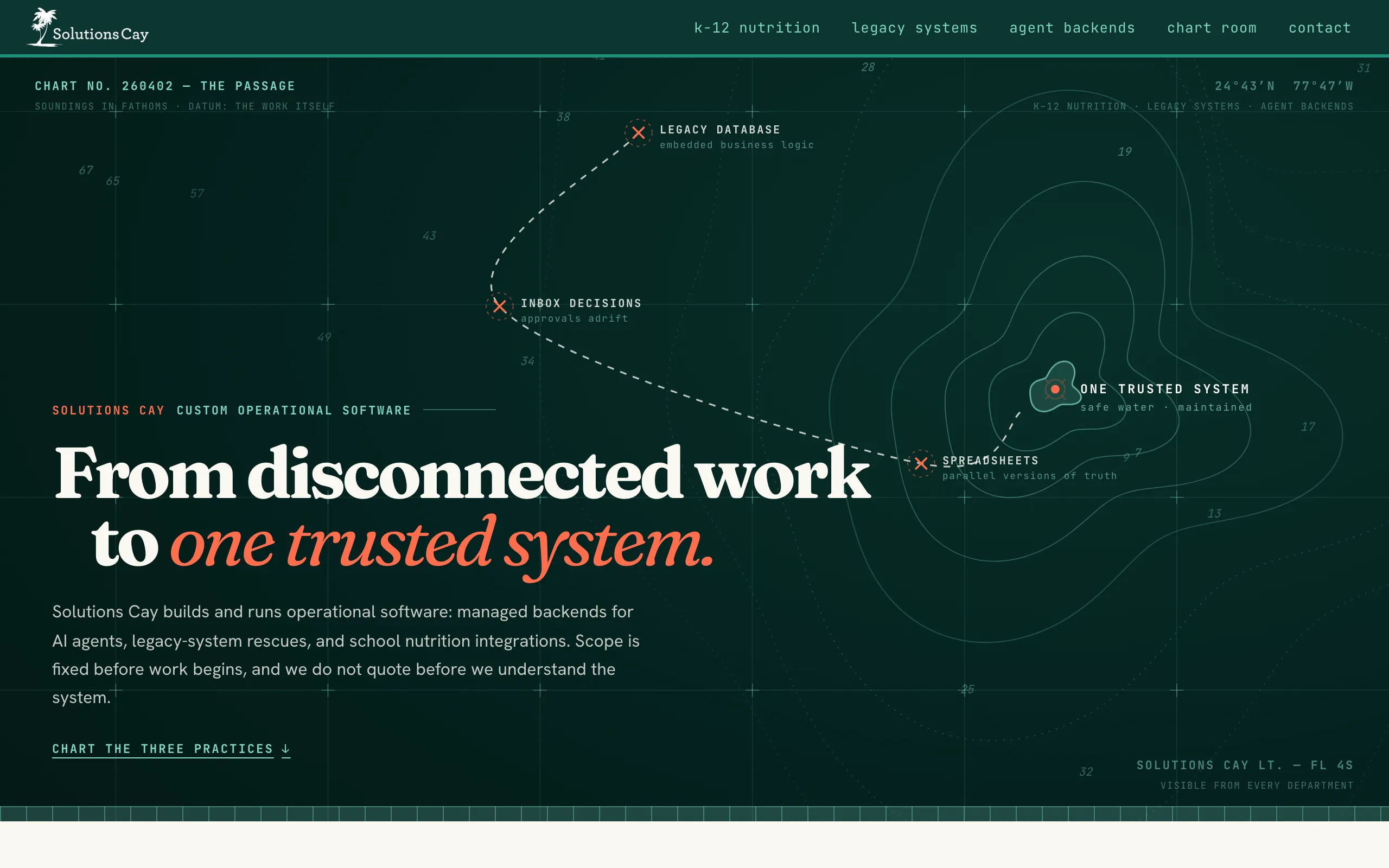 Screenshot of Solutions Cay | Operational Software &amp; Applied AI